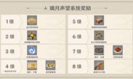 原神最新爆料时间表,精彩内容抢先看，敬请期待！