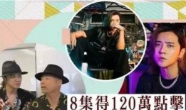 重庆爆料罗志祥视频最新