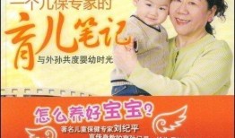 刘浊爆料育儿秘诀视频,揭秘育儿路上的高效之道