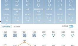 清远三防最新爆料信息,关键信息曝光，揭秘背后真相