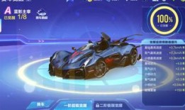 qq飞车最新爆料消息是什么