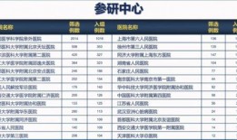 泰安核酸爆料事件最新进展,最新进展揭示真相与后续影响