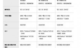 蓝色协议最新爆料消息,最新爆料揭示行业变革内幕