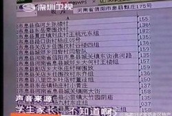 信阳学生爆料事件最新情况,真相逐步浮出水面，校园安全引关注