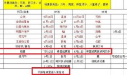原神最新爆料时间表,精彩内容抢先看，敬请期待！
