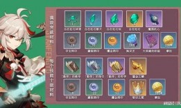 原神枫最新爆料,神秘角色登场，探索未知领域