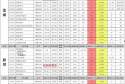 西安爆料临潼新闻最新疫情,西安临潼区疫情通报速览