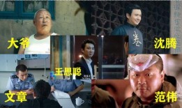 探长吃瓜台湾电影免费观看,揭秘台湾电影免费观看的秘密