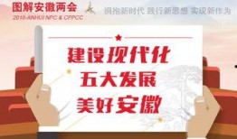 安徽省热点爆料新闻最新,详情正在调查中...