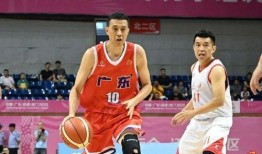 王晶篮球爆料视频,揭秘篮球界不为人知的幕后故事