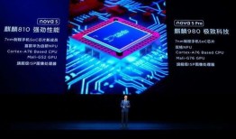 麒麟最新爆料,揭秘新一代芯片技术突破与市场布局